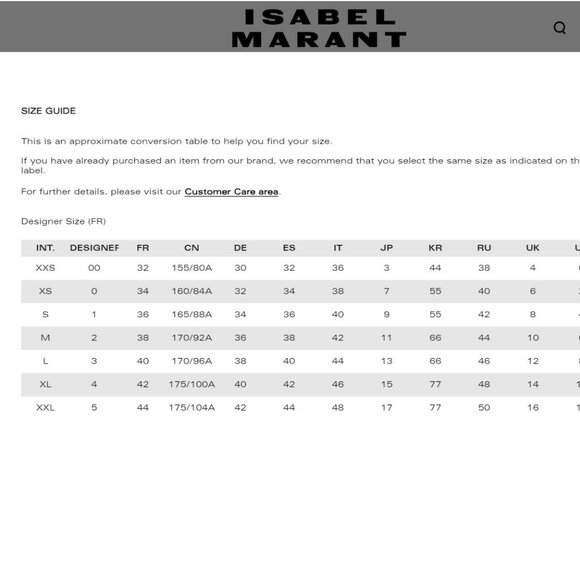 Isabel Marant Étoile Alba Ruffle-Trimmed Embroidered Dress - Picture 16 of 16